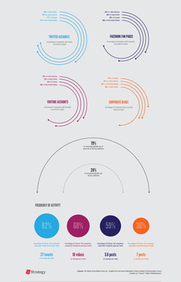 正版授权可靠的自动攻击网站工具下载